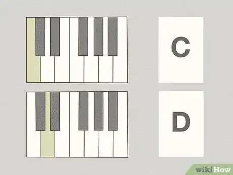 Step 3 学习音符。