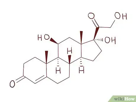 Step 1 管理你的压力。