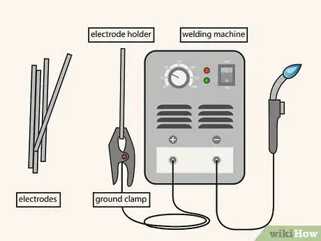 Step 1 获得你所需要的材料。