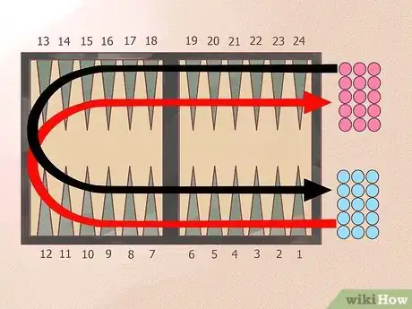 Step 4 荷兰双陆棋摆法。