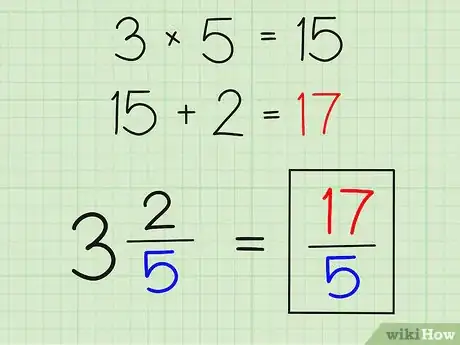 Step 4 把你所得到的数字作为分子放在原来的分母上，你会得出一个假分数。