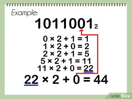 Step 8 1011001 → 22 * 2 + 0 = 44