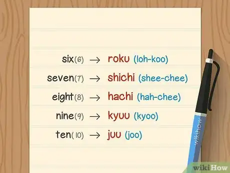 Step 2 接着学习6到10的汉字数词和读音。