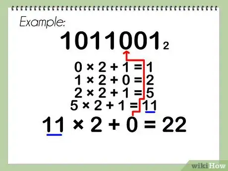 Step 7 1011001 → 11 * 2 + 0 = 22