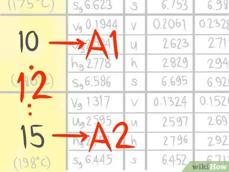 Step 4 将12巴后一行数值命名为A2。