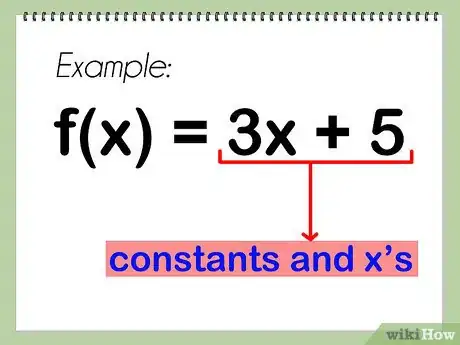 Step 2 把f(x) 整理到等号一边，这样另一边只有常数项和x项了。