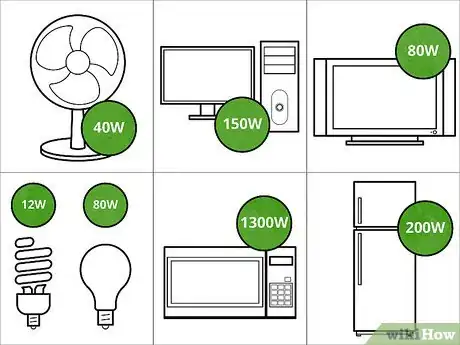 Step 2 列出计划要使用的家用电器和电气设备，然后查看它们的“瓦数”或功率要求。
