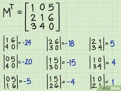 Step 3 求出每个2x2小矩阵的行列式。