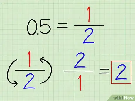 Step 1 可能的话，将小数变成分数。