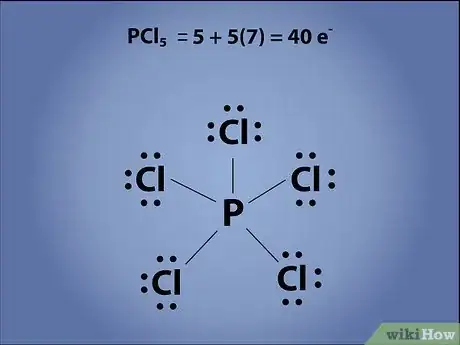 Step 6 现在画出其他的环绕原子。