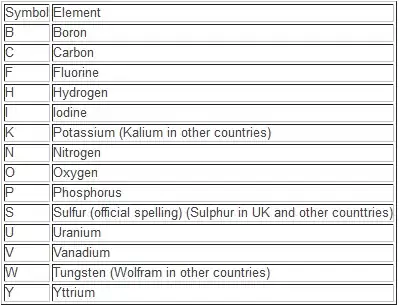 Table2.PNG