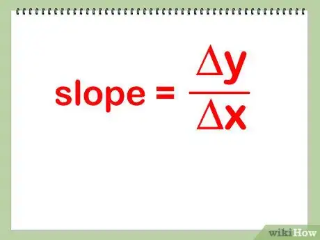 Step 3 因此斜率的等式是 (y2 - y1)/(x2 - x1)。