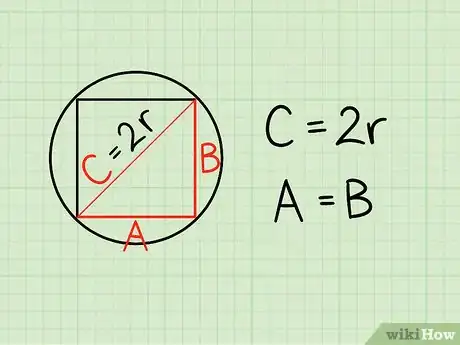 Step 2 了解圆半径和正方形边长的关系。