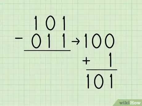 Step 4 新的第二个数字加1...