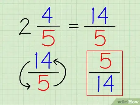 Step 3 把该分数上下颠倒。