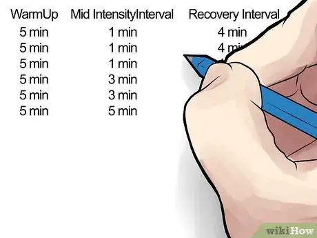 Step 2 使用间歇训练法。