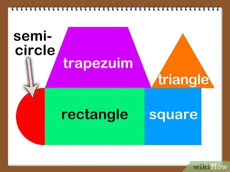 Step 1 确定物体含有的形状。