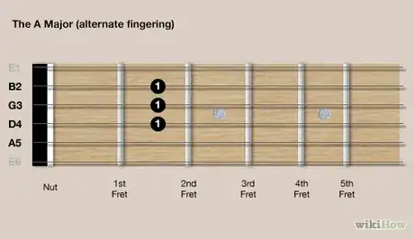 Play Guitar Chords Step 15.png