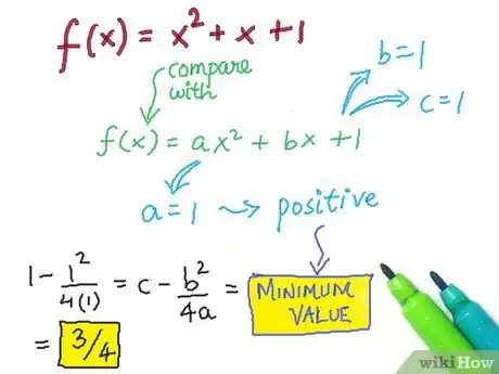 Step 1 找出这个函数的最大或最小值： f(x) = x2 + x + 1