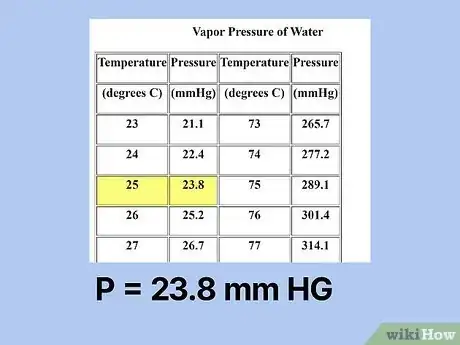 Step 4 求得溶剂的蒸气压。