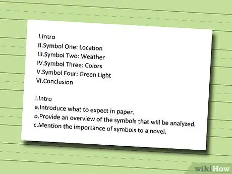 Step 2 大多数提纲都采用字母—数字来架构层次。