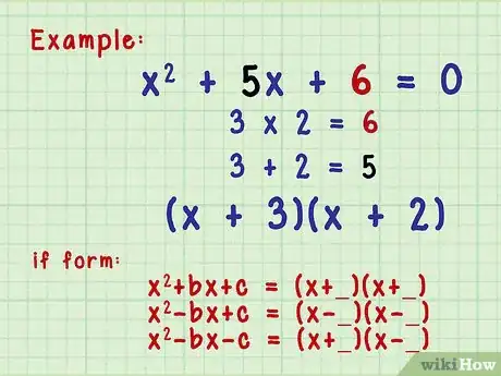 Step 2 二次方程系数中，a = 1，可以因式分解成(x+d )(x+e)，其中d × e = c，并且d + e = b。