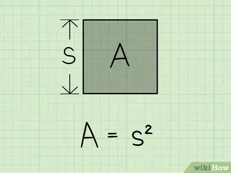 Step 1 了解正方形的面积公式。