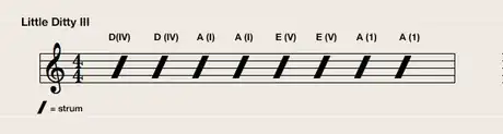 Play Guitar Chords Step 16.png