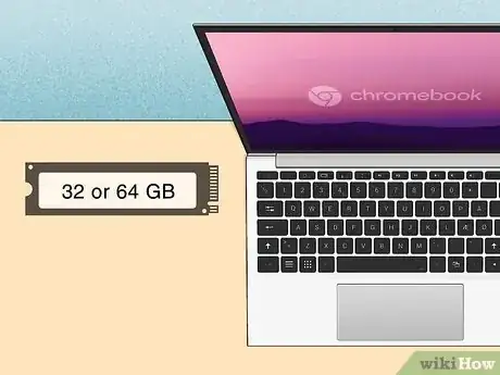 Step 1 Chromebook的硬盘很小。