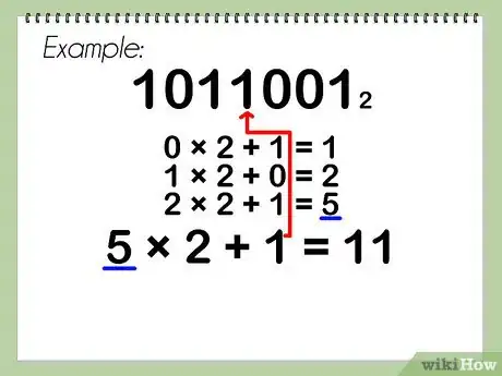 Step 6 1011001 → 5 * 2 + 1 = 11