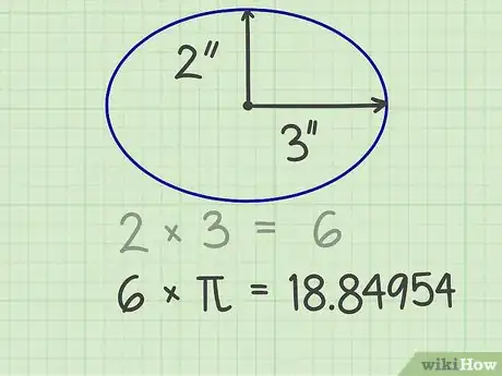 Step 3 将得出的数字乘以π。