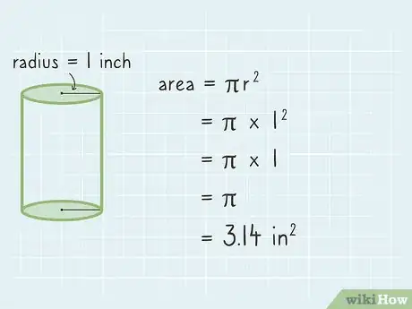 Step 2 计算圆柱体圆形底面的面积。