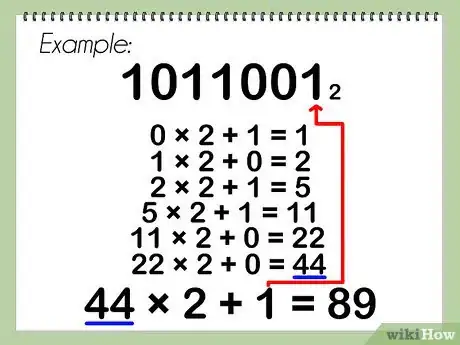 Step 9 1011001 → 44 * 2 + 1 = 89