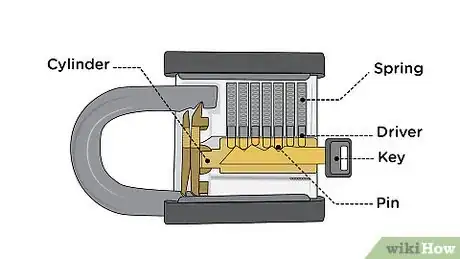 Step 4 了解锁具的工作原理。