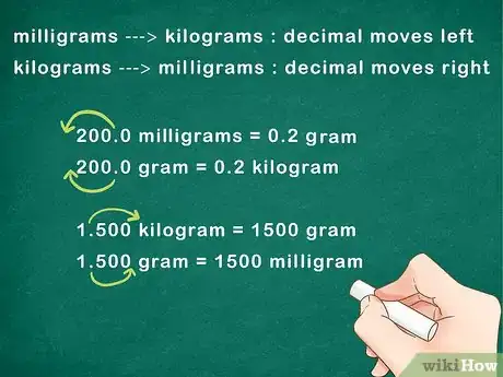 Step 2 移动小数点，将质量单位换算成千克。