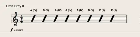 Play Guitar Chords Step 13.png