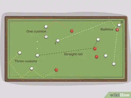 Step 4 决定你和你的对手都愿意遵守的规则。