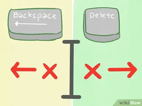 Step 4 了解删除键（Delete）和退格键（Backspace）的区别。