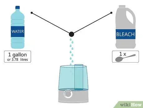 Step 1 使用漂白水和水溶液。