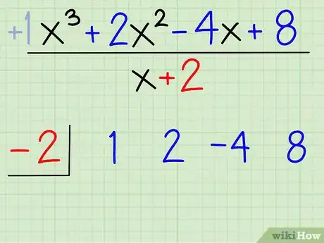 Step 4 把所有被除数的系数放在除法运算符里面。