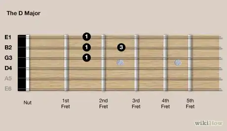 Play Guitar Chords Step 14.png