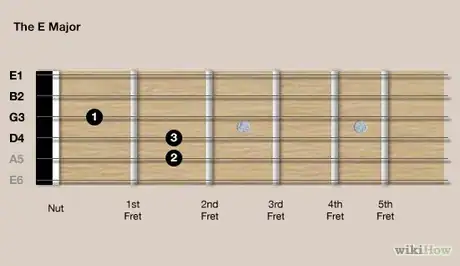 Play Guitar Chords Step 10.png