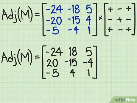 Step 4 创建余因子矩阵。