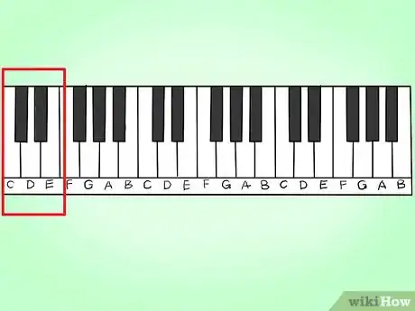 Step 2 再仔细观察键盘。