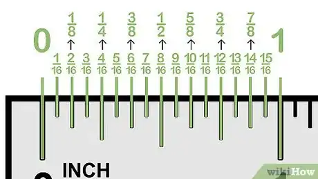 Step 6 学会读"1/16英寸"刻线。