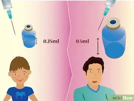 Step 5 将针头安装在装有适当剂量流感疫苗（TIV-IM）的注射器上。