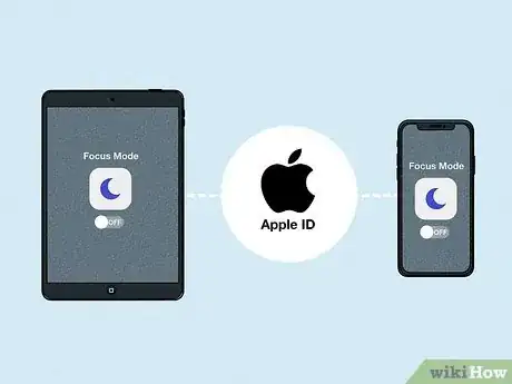 Step 1 在使用同一个Apple ID登录的其它设备禁用“专注模式”。