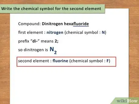 Step 4 写出第二个元素的化学符号。