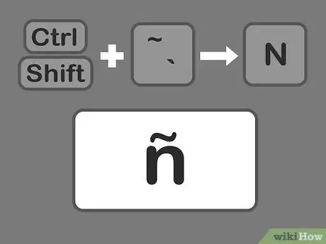 Step 5 按Shift + Control + ~，然后字母加上波浪符。