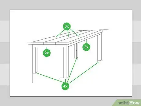 Step 3 估算需要多少木材。